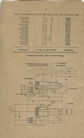 1918 Stewart Warner Speedometer_Page_25.jpg